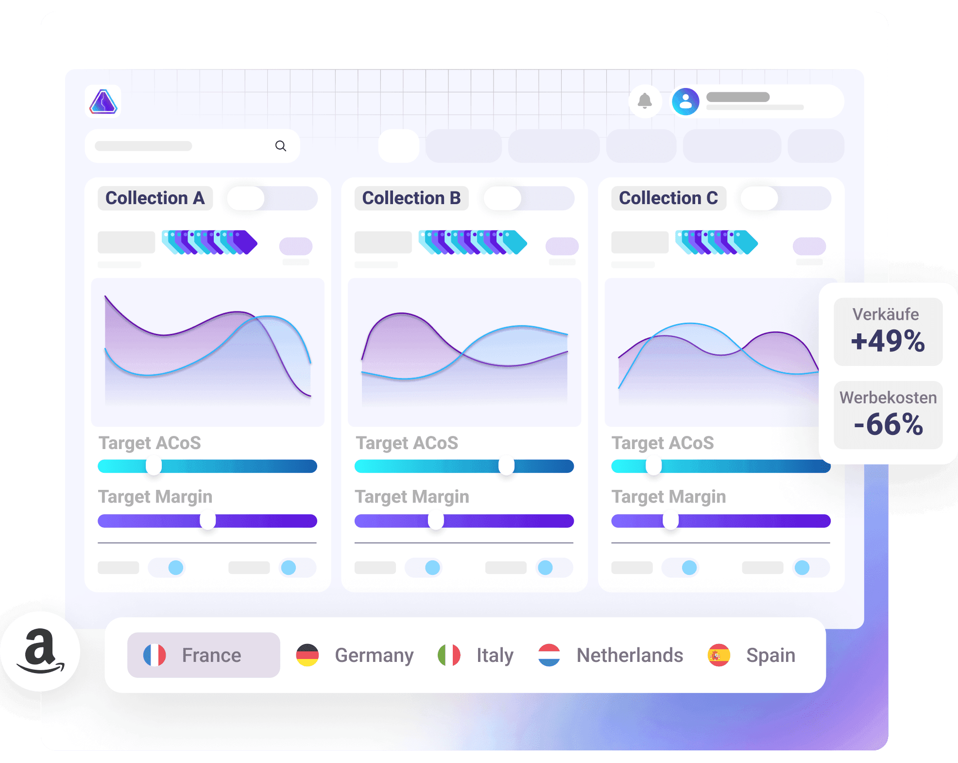 HORAiZON Product Dashboard